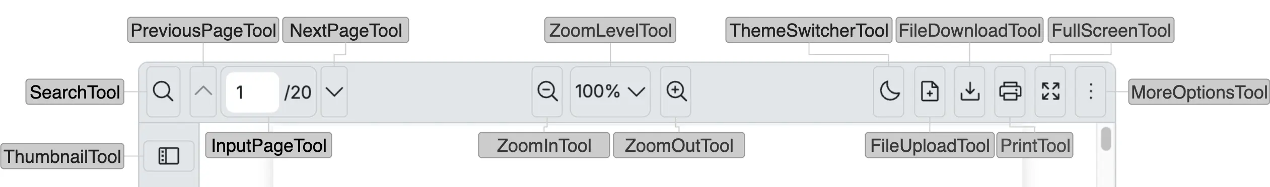 React PDF Viewer individual tools reference showing available toolbar tool components for custom layouts